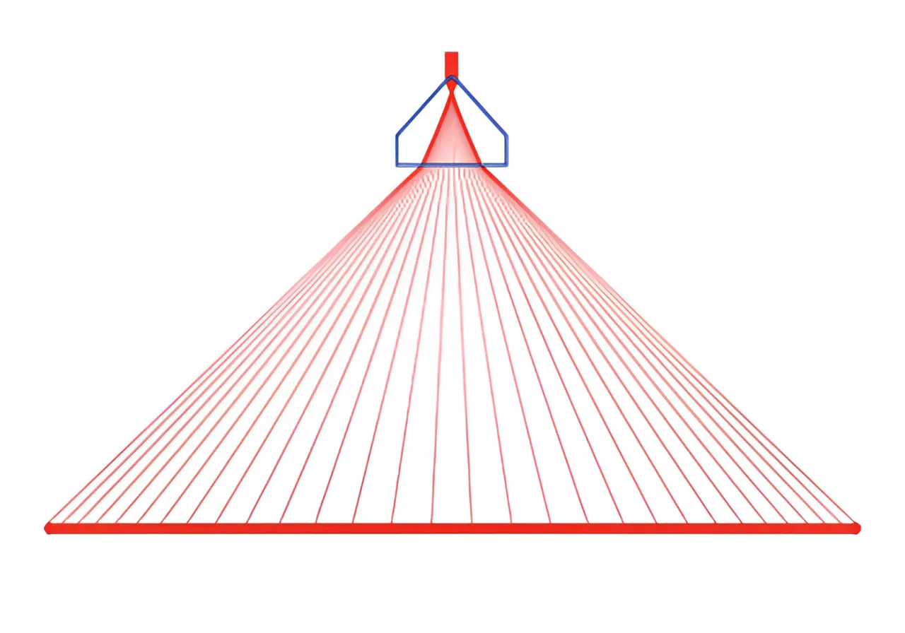 gaussian beams powell lens