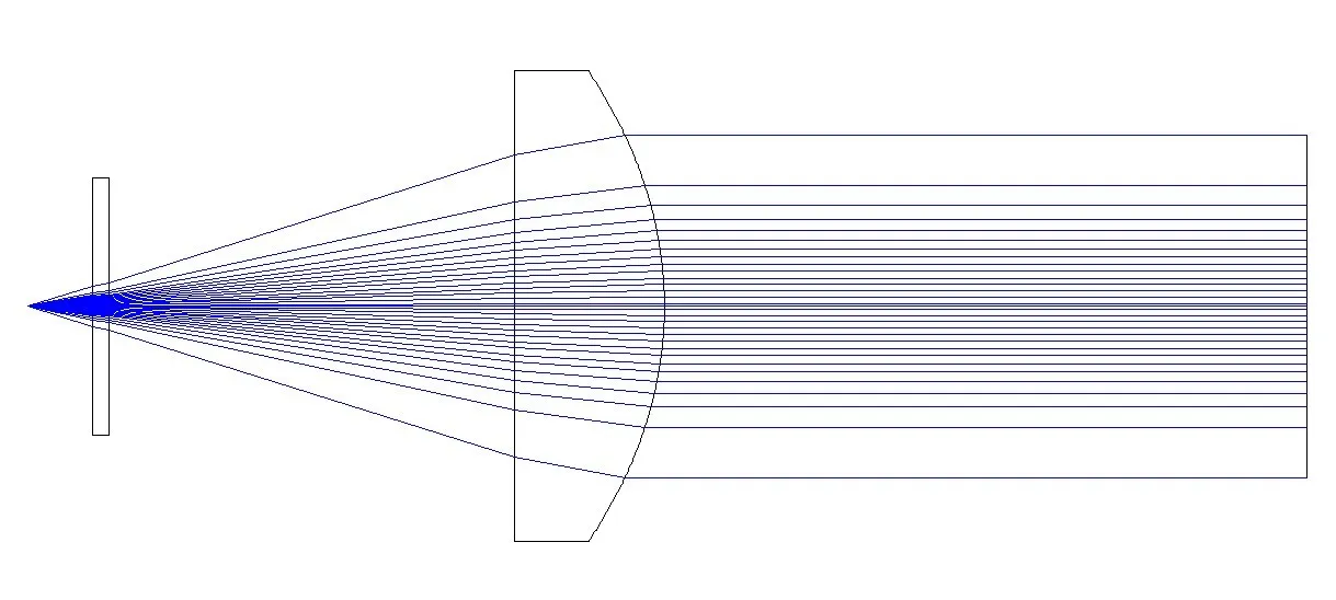 laser collimator